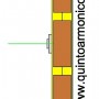 Condensador Trifasico