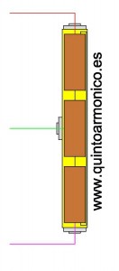 condensador trifasico - Quinto Armónico